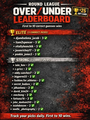 Photo post from theroundleague.