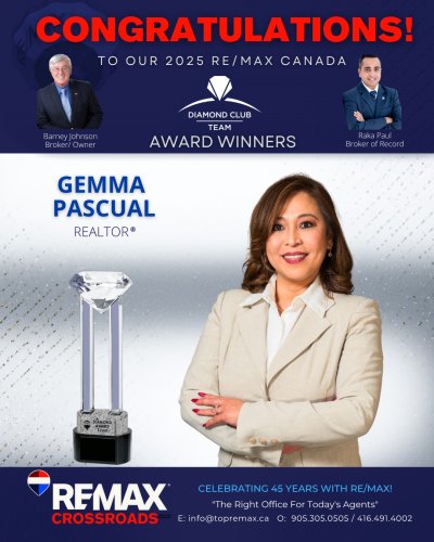 Photo post from remaxcrossroadsrealtyinc.