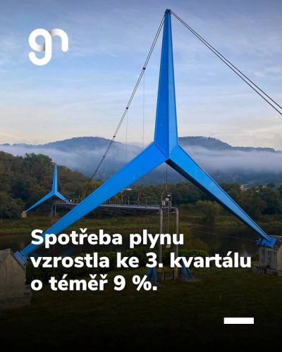 Video post from gasnet_cz.