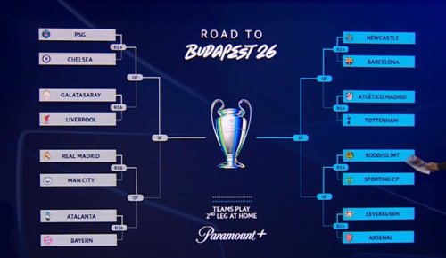 Photo post from charmcitygooners.