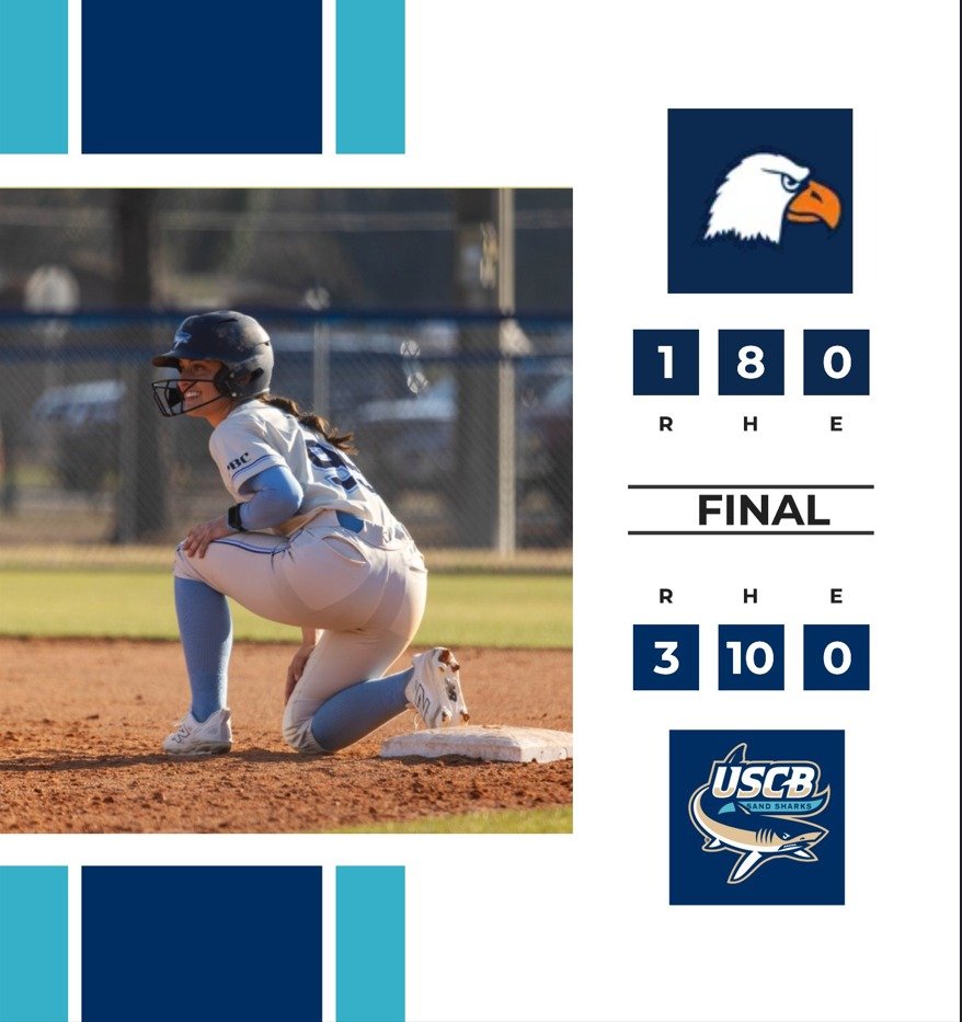 Photo post from uscbsandsharks.