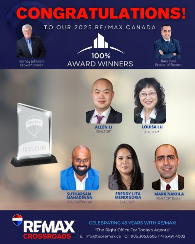 Photo post from remaxcrossroadsrealtyinc.