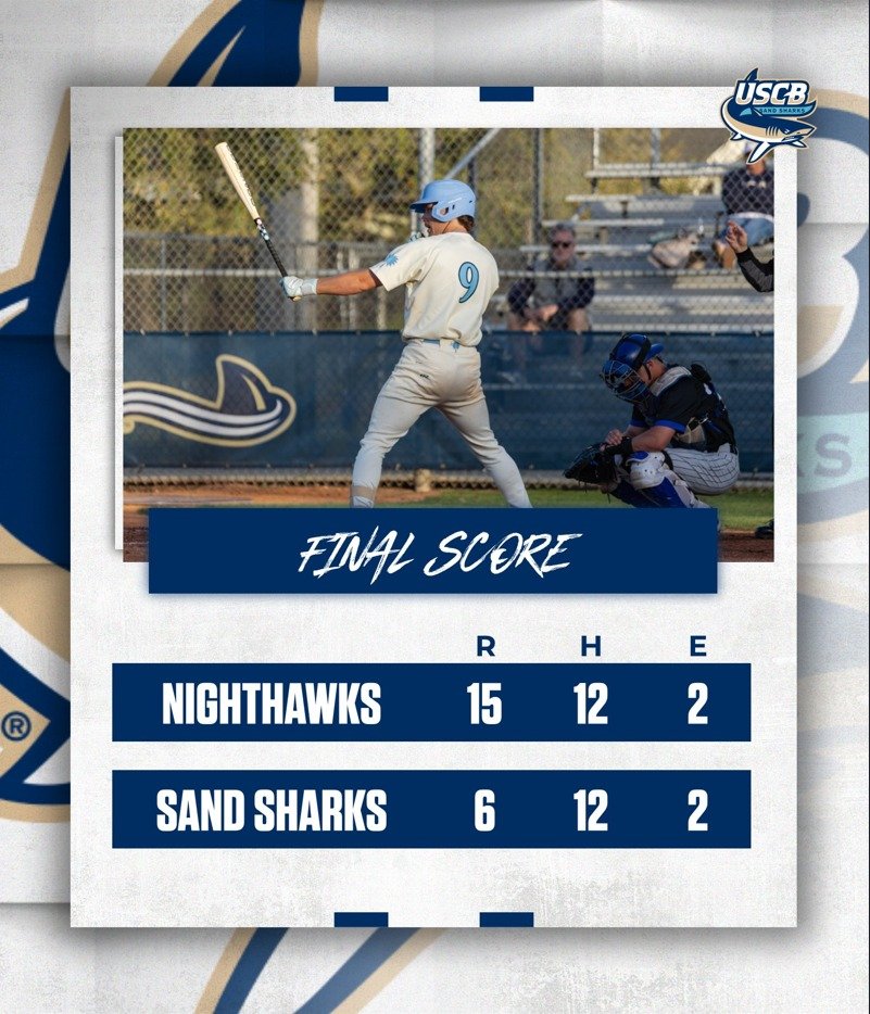 Photo post from uscbsandsharks.