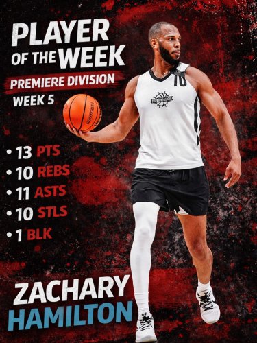 Carousel post from theroundleague.