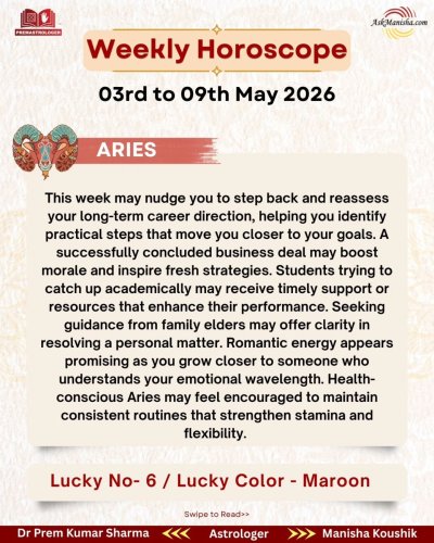 Carousel post from askmanisha.