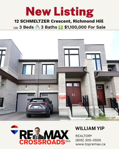 Photo post from remaxcrossroadsrealtyinc.