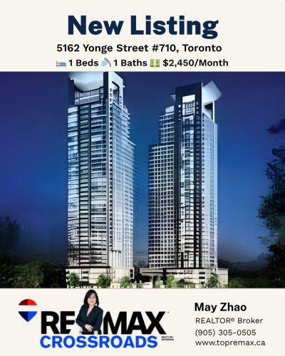 Photo post from remaxcrossroadsrealtyinc.