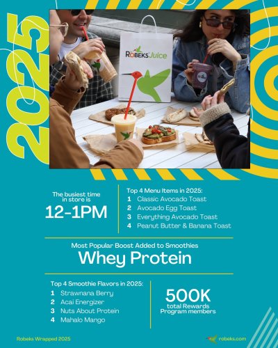 Photo post from robeks.