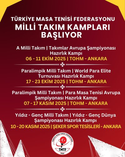 Photo post from turkiyemasatenisifederasyonu.