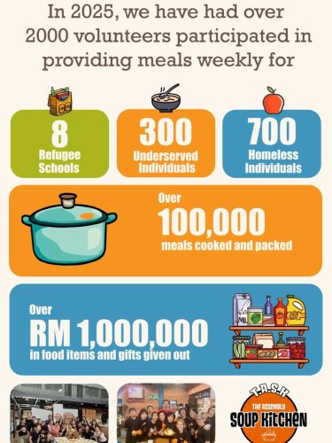 Carousel post from assemblysoupkitchen.