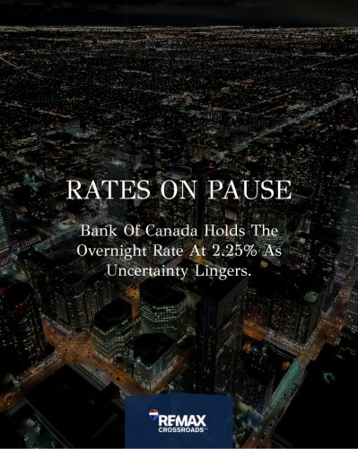 Carousel post from remaxcrossroadsrealtyinc.