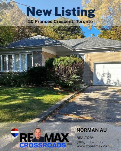 Photo post from remaxcrossroadsrealtyinc.