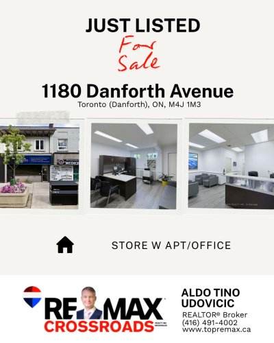 Photo post from remaxcrossroadsrealtyinc.
