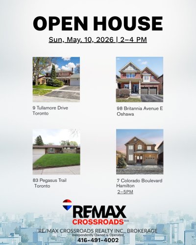 Carousel post from remaxcrossroadsrealtyinc.
