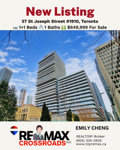 Photo post from remaxcrossroadsrealtyinc.