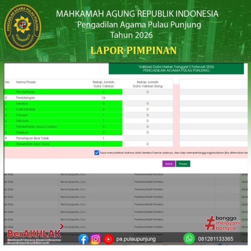 Photo post from pa.pulaupunjung.