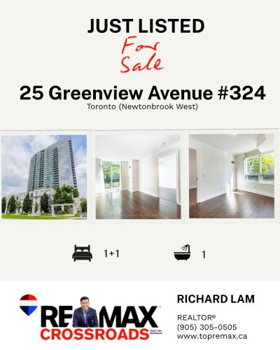 Photo post from remaxcrossroadsrealtyinc.
