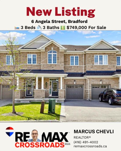 Photo post from remaxcrossroadsrealtyinc.