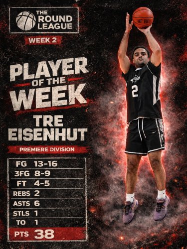 Photo post from theroundleague.