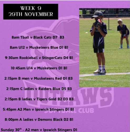 Photo post from ipswichoutlawssoftball.