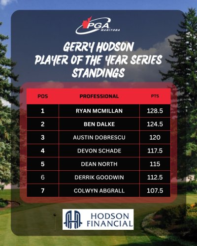 Photo post from pgaofmanitoba.