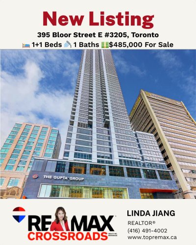 Photo post from remaxcrossroadsrealtyinc.