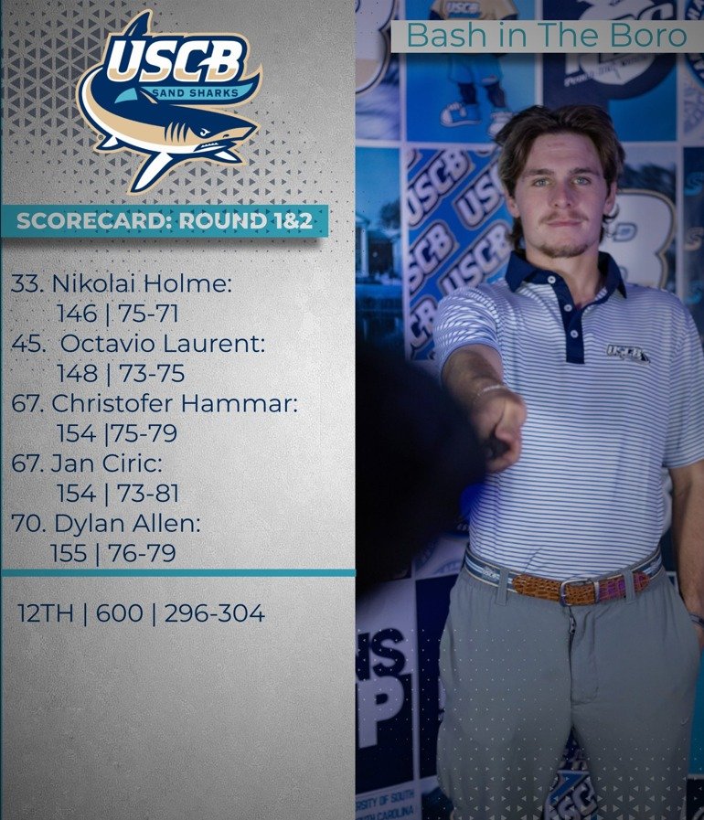 Photo post from uscbsandsharks.