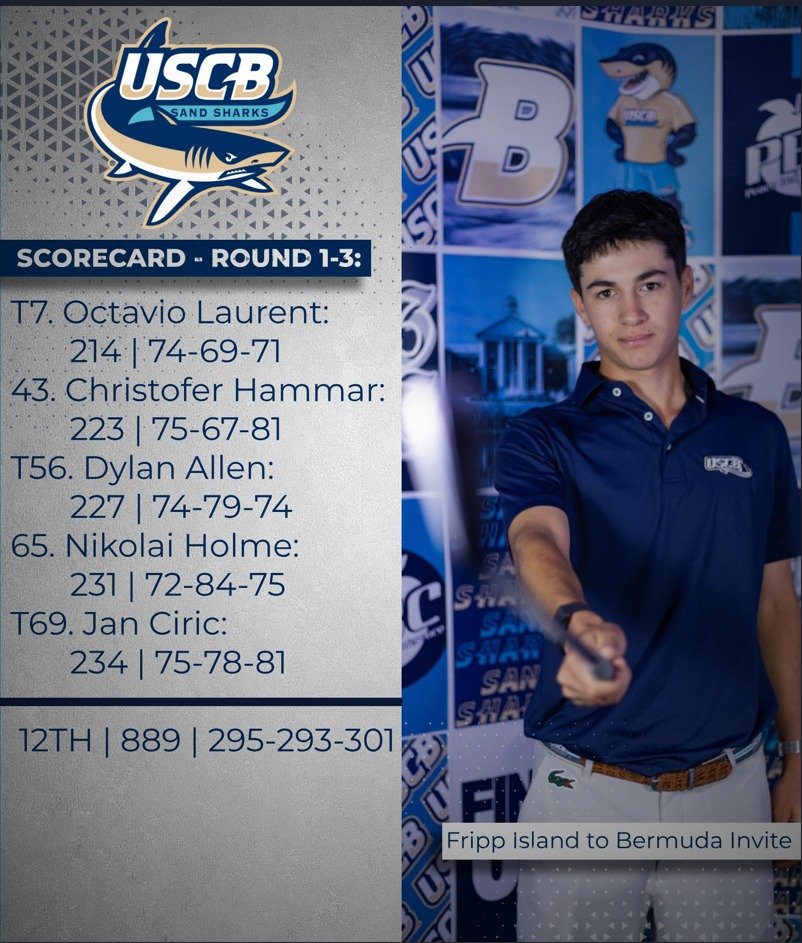 Photo post from uscbsandsharks.