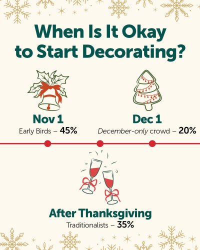 Photo post from american_re_partners.