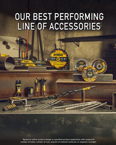 Carousel post from dewalttough.