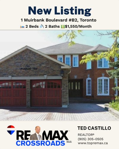 Photo post from remaxcrossroadsrealtyinc.