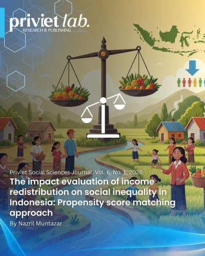 Photo post from privietlab.