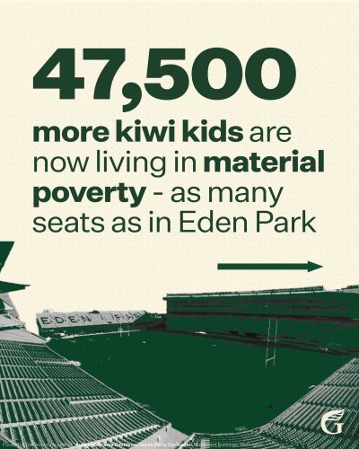 Carousel post from nzgreenparty.