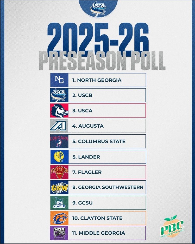 Photo post from uscbsandsharks.