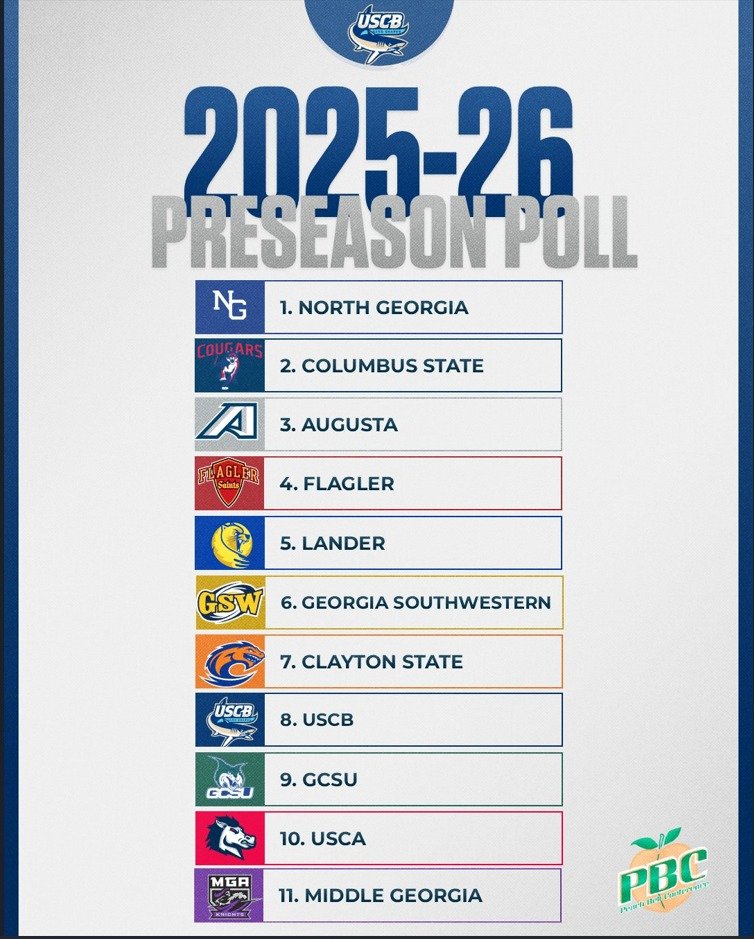 Photo post from uscbsandsharks.