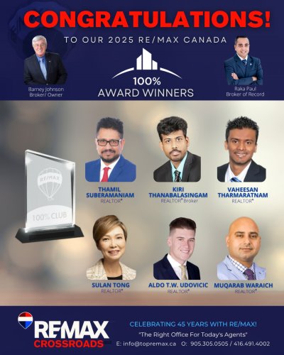 Photo post from remaxcrossroadsrealtyinc.