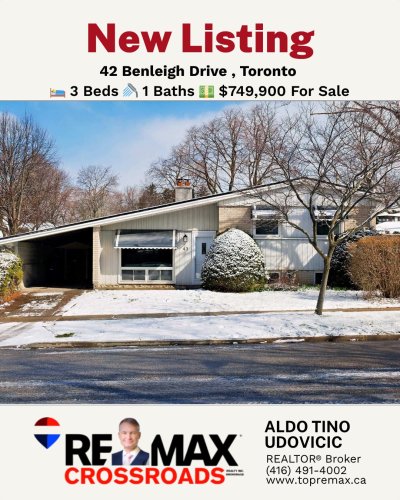 Photo post from remaxcrossroadsrealtyinc.