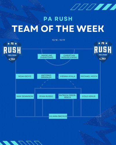 Photo post from parushsoccer.