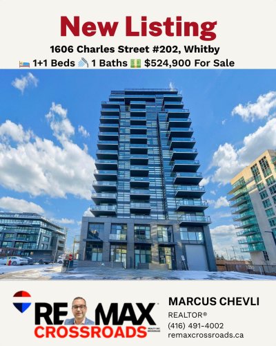 Photo post from remaxcrossroadsrealtyinc.