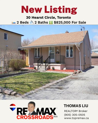 Photo post from remaxcrossroadsrealtyinc.