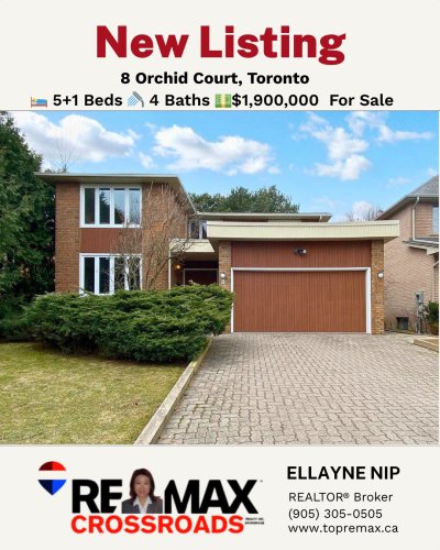 Photo post from remaxcrossroadsrealtyinc.