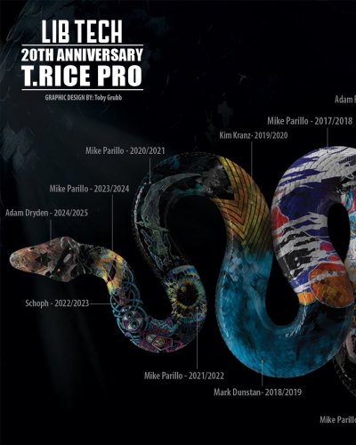 Carousel post from libtechnologies.