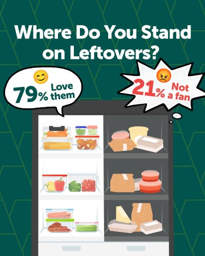 Photo post from american_re_partners.