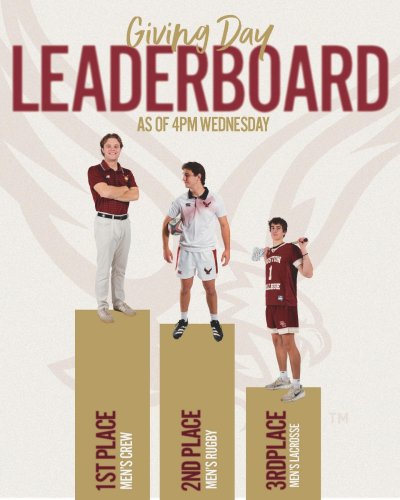 Photo post from bcclubsports.