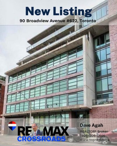 Photo post from remaxcrossroadsrealtyinc.