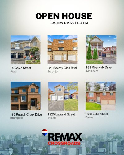 Carousel post from remaxcrossroadsrealtyinc.