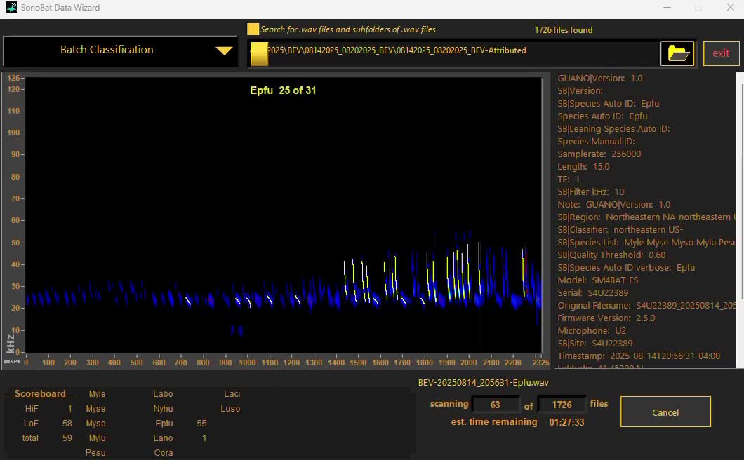 Carousel post from ri.fishandwildlife.