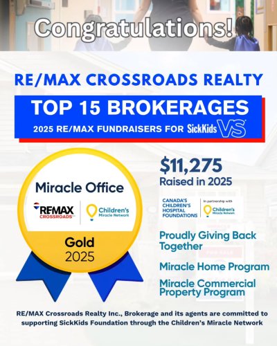Carousel post from remaxcrossroadsrealtyinc.