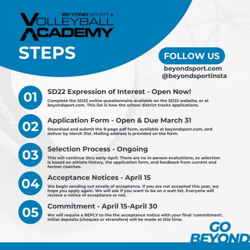 Photo post from beyondsportinsta.