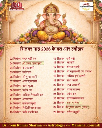 Photo post from askmanisha.
